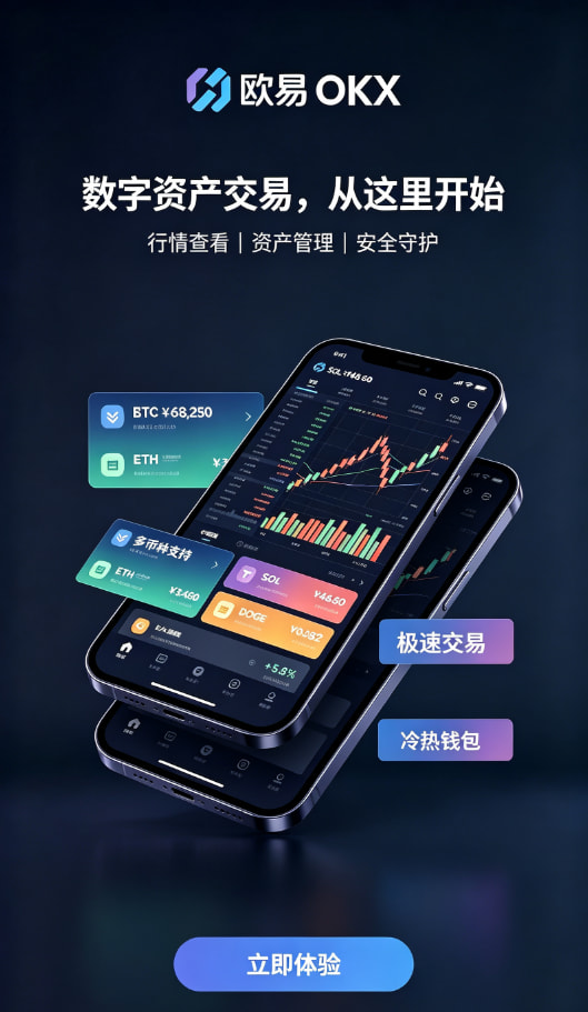 欧交易所app官网登录交易操作步骤演示